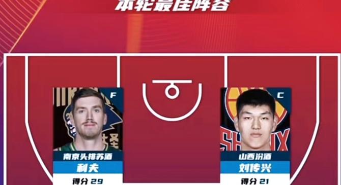 包含CBA季后赛关键时刻走向成谜，上海海港扳平良机，话题不断，数据趋势出现新变化的词条-pg官网入口